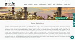Desktop Screenshot of aaxisnano.com